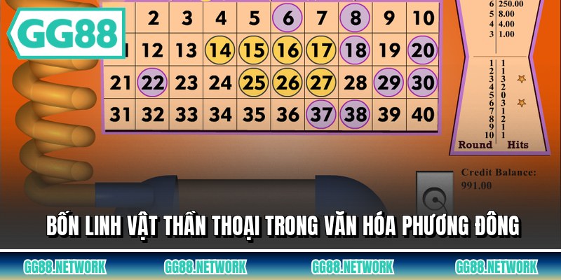 Bốn linh vật thần thoại trong văn hóa phương Đông