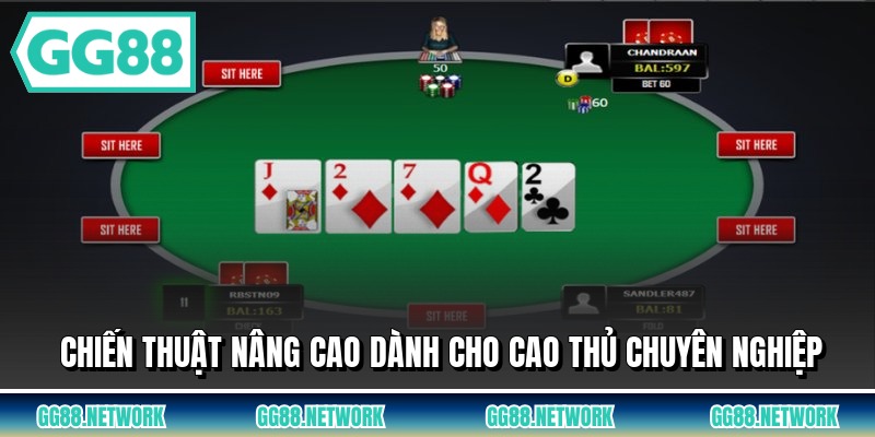 Chiến thuật nâng cao dành cho cao thủ chuyên nghiệp