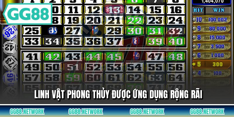 Linh vật phong thủy được ứng dụng rộng rãi