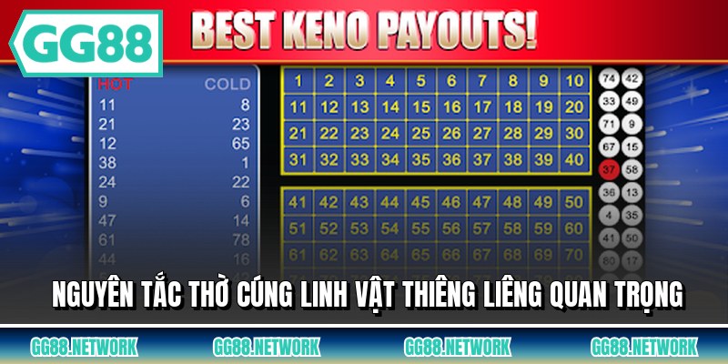 Nguyên tắc thờ cúng linh vật thiêng liêng quan trọng