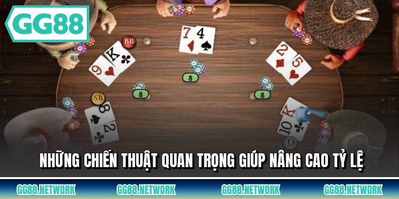 Những chiến thuật quan trọng giúp nâng cao tỷ lệ